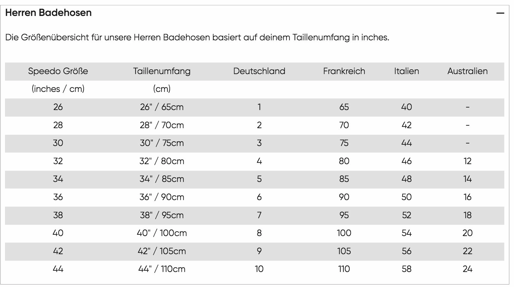 Speedo Badehose PLMT 7CM BRF AM 8 Speedo Badehose PLMT 7CM BRF AM – Bild 6