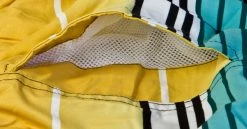 Luvanni Badehose Badehose Herren Schnelltrocknende Beachshorts 580 Badeshorts Kordelzug Boardshorts Schwimmhose Männer Shorts Hose 21 Luvanni Badehose Badehose Herren Schnelltrocknende Beachshorts 580 Badeshorts Kordelzug Boardshorts Schwimmhose Männer Shorts Hose -Buffalo Shop e645b949 76c7 47af a7fc 2264acaa7051