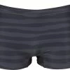 Arena Badehose M FUNDAMENTALS ALLOVER SHORT 2 Arena Badehose M FUNDAMENTALS ALLOVER SHORT -Buffalo Shop e8a231a1 8070 512a abb9 eab55b022160